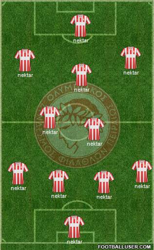 Olympiakos SF Piraeus Formation 2015