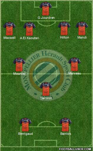 Montpellier Hérault Sport Club Formation 2015