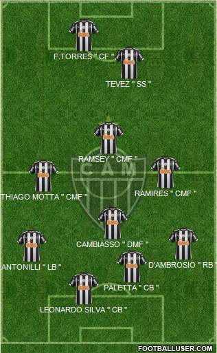 C Atlético Mineiro Formation 2015