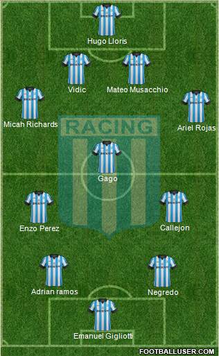 Racing Club Formation 2015