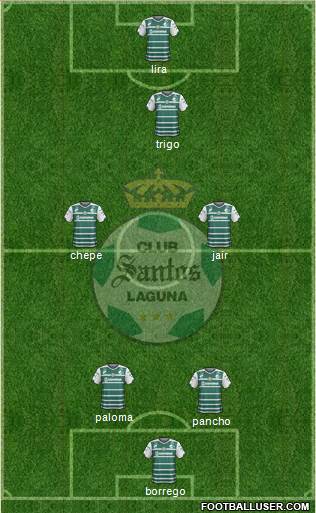 Club Deportivo Santos Laguna Formation 2015