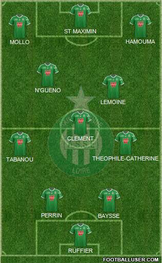 A.S. Saint-Etienne Formation 2015