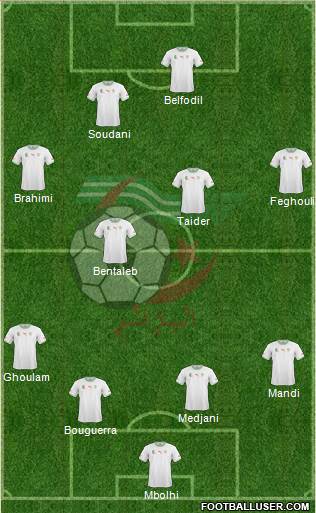 Algeria Formation 2015