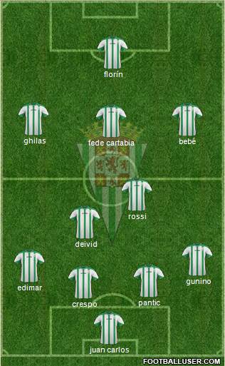 Córdoba C.F., S.A.D. Formation 2015