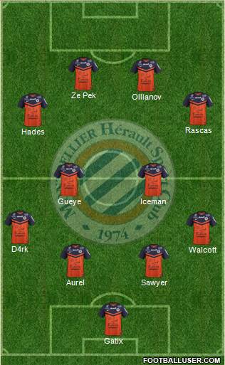 Montpellier Hérault Sport Club Formation 2015