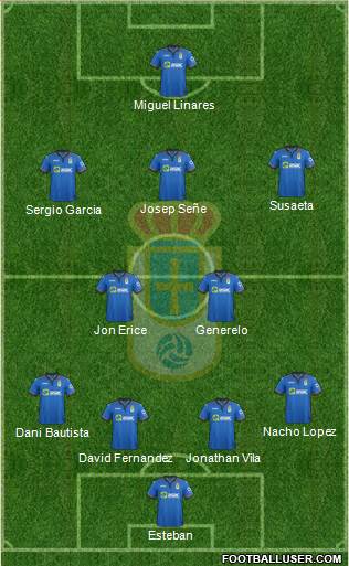 Real Oviedo S.A.D. Formation 2015