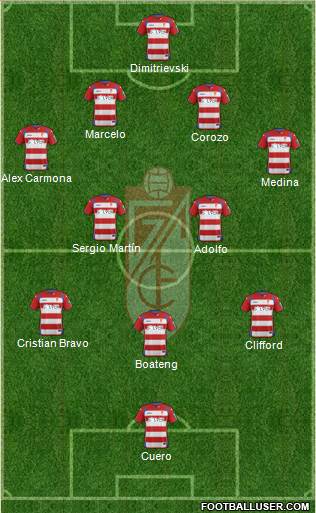 Granada C.F. Formation 2015