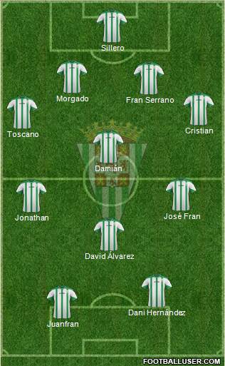 Córdoba C.F., S.A.D. Formation 2015