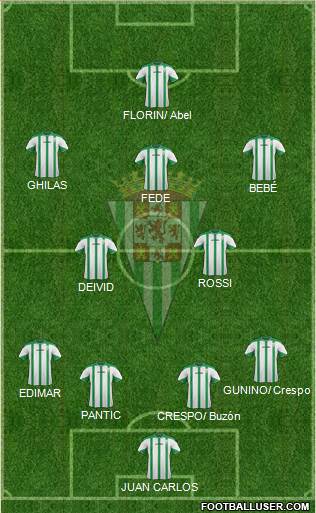 Córdoba C.F., S.A.D. Formation 2015