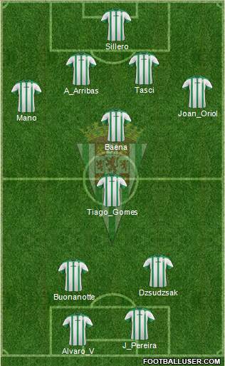 Córdoba C.F., S.A.D. Formation 2015