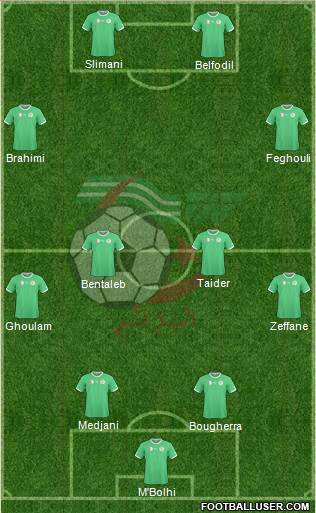 Algeria Formation 2015