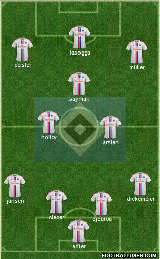 Hamburger SV Formation 2015