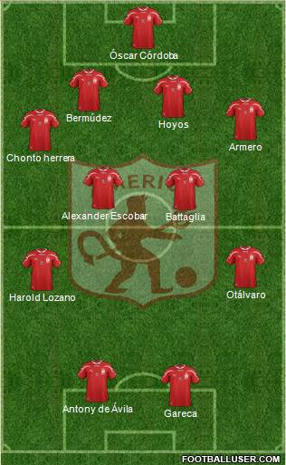 CD América de Cali Formation 2015