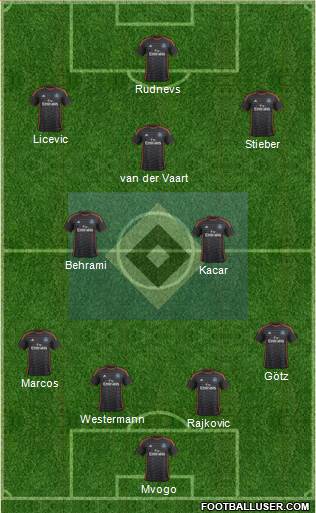 Hamburger SV Formation 2015