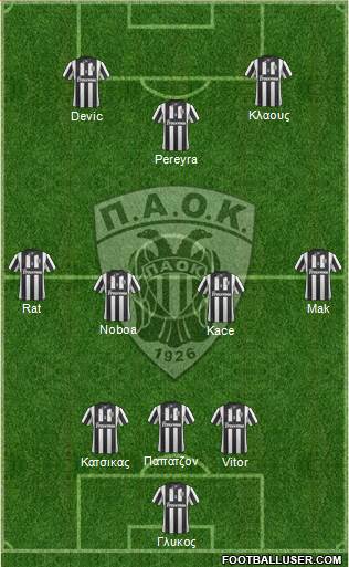 AS PAOK Salonika Formation 2015