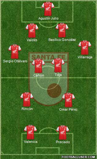 Santa Fe CD Formation 2015