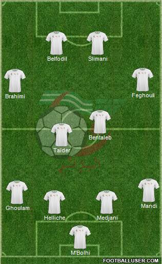 Algeria Formation 2015