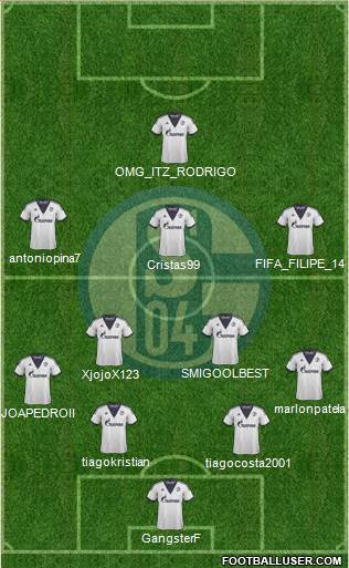 FC Schalke 04 Formation 2015