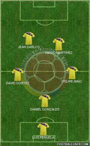 Colombia Formation 2015