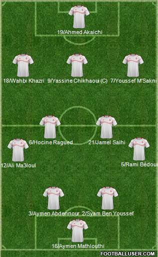 Tunisia Formation 2015