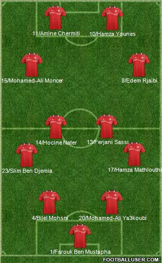 Tunisia Formation 2015