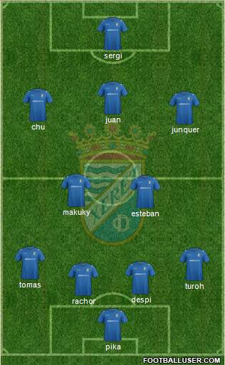 Xerez C.D., S.A.D. Formation 2015