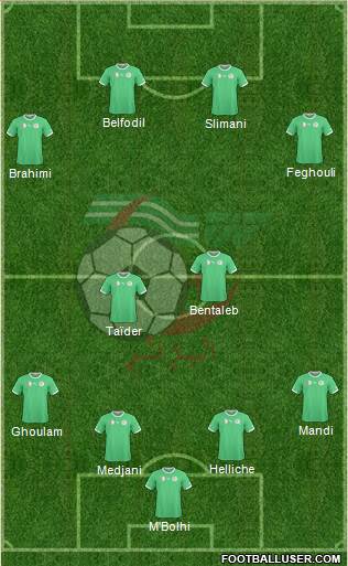 Algeria Formation 2015