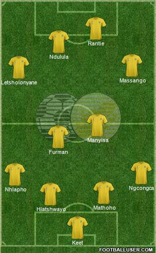 South Africa Formation 2015