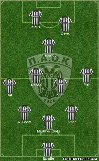 AS PAOK Salonika Formation 2015