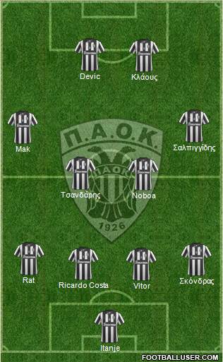 AS PAOK Salonika Formation 2015