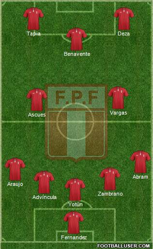 Peru Formation 2015