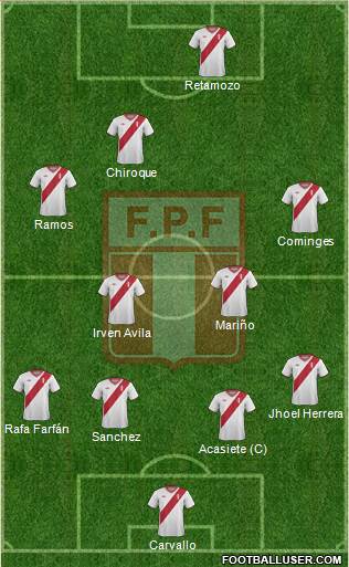 Peru Formation 2015