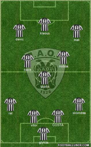 AS PAOK Salonika Formation 2015