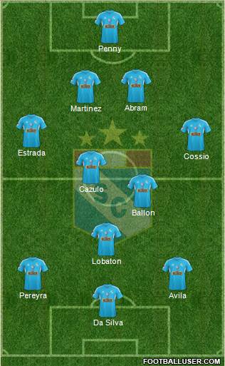 C Sporting Cristal S.A. Formation 2015