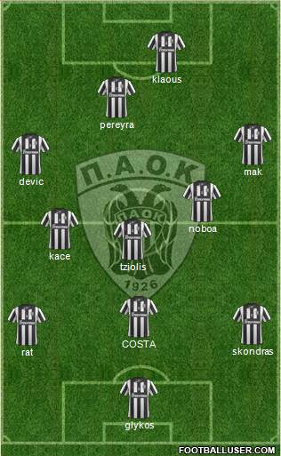 AS PAOK Salonika Formation 2015