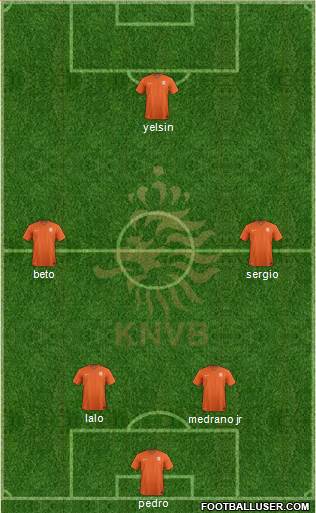 Holland Formation 2015