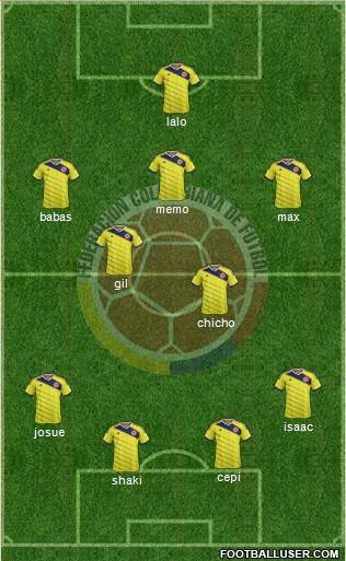 Colombia Formation 2015