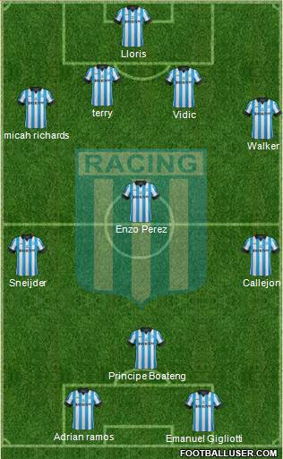 Racing Club Formation 2015