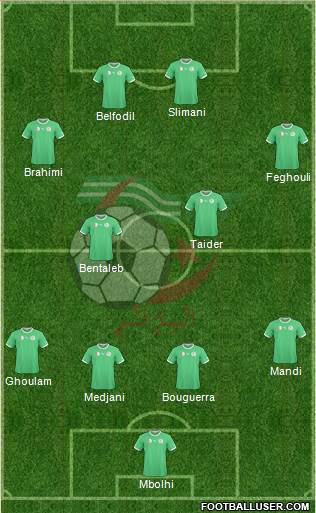 Algeria Formation 2015