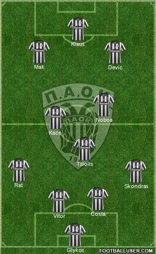 AS PAOK Salonika Formation 2015