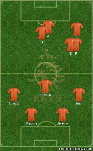 Holland Formation 2015