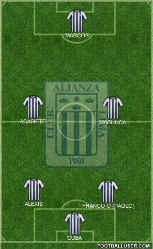 C Alianza Lima Formation 2015