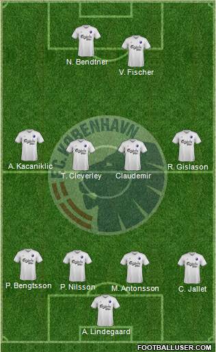 Football Club København Formation 2015