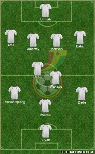 Ghana Formation 2015