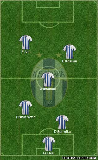 KF Tirana Formation 2015