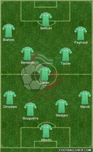 Algeria Formation 2015