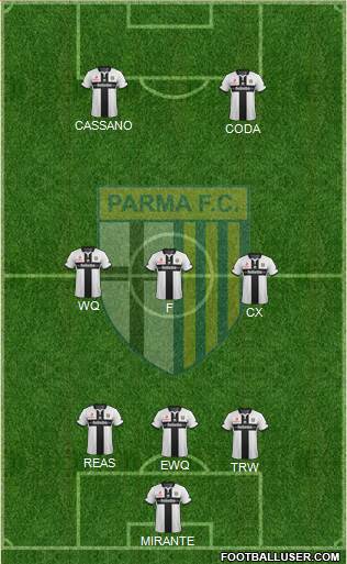 Parma Formation 2015