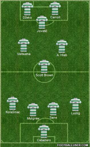 Celtic Formation 2015