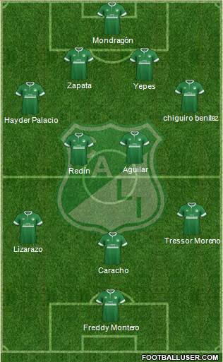 AC Deportivo Cali Formation 2015