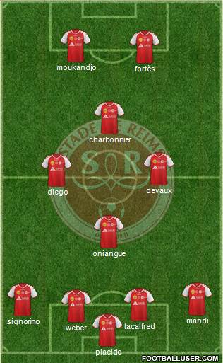 Stade de Reims Formation 2015